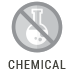 Chemical no